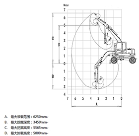 宝鼎85轮式挖掘机工作范围