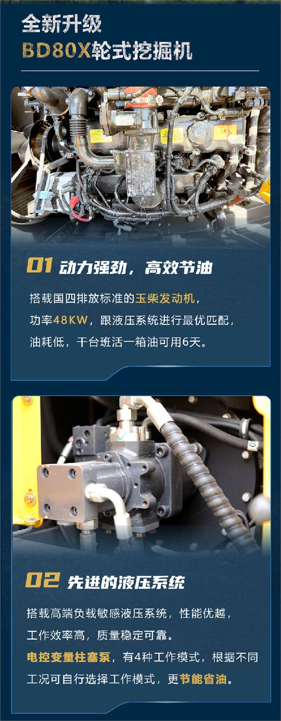 宝鼎BD80X轮式挖掘机