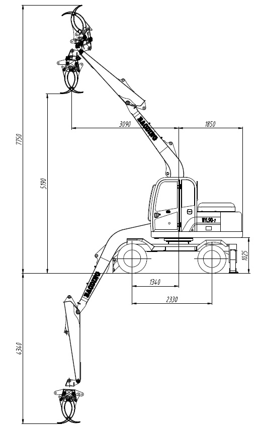 蔗木机作业范围 蔗木机作业范围