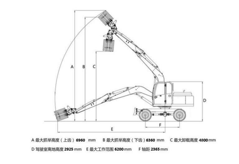 宝鼎85抓木机技术参数 宝鼎85抓木机技术参数