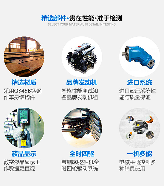 宝鼎多功能80型号轮式挖掘机部件介绍 宝鼎多功能80型号轮式挖掘机部件介绍