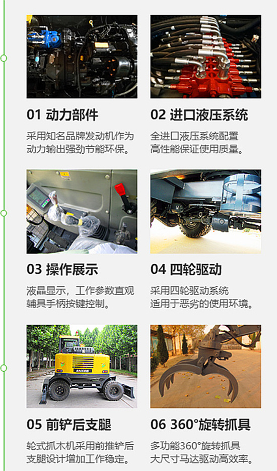 宝鼎多用途轮式挖掘机抓木机部件展示 宝鼎多用途轮式挖掘机抓木机部件展示