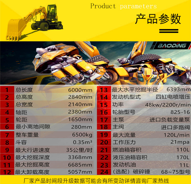 宝鼎BD80W-8轮式挖掘机 宝鼎BD80W-8轮式挖掘机参数表