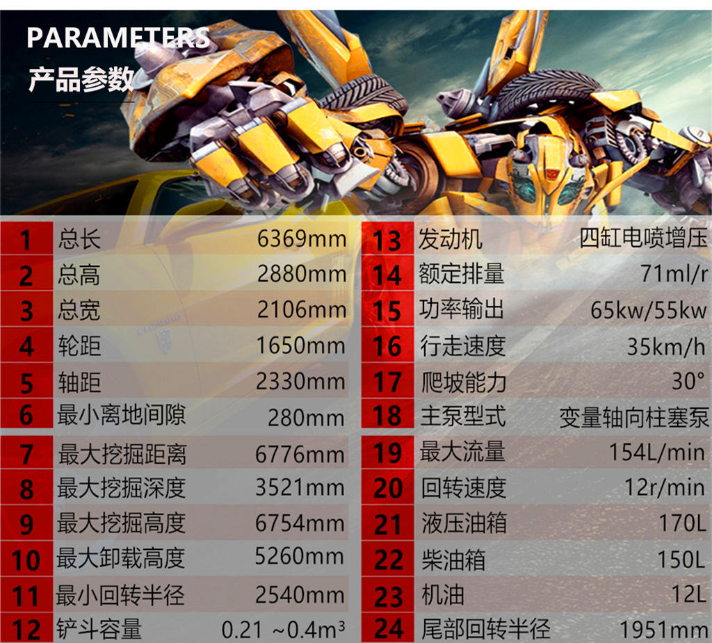 宝鼎轮式挖掘机参数图 宝鼎新款95轮式挖掘机参数图