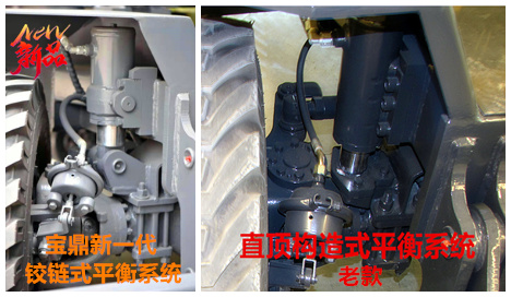 轮式挖掘机新老平衡系统对比 轮式挖掘机新老平衡系统对比