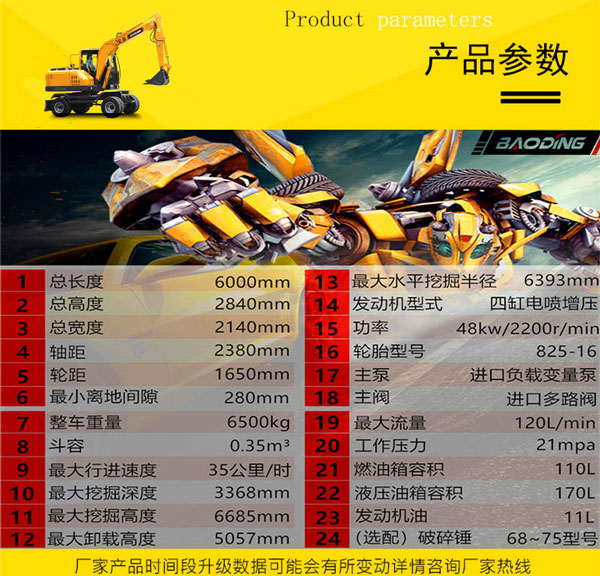 宝鼎80轮式挖掘机参数.jpg 宝鼎80轮式挖掘机参数.jpg