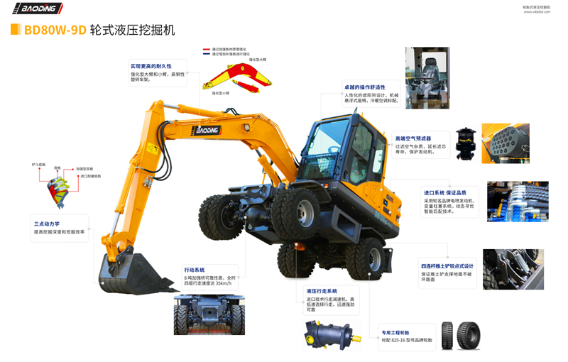 宝鼎80轮式挖掘机型号产品特点