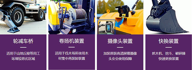 多功能配置搭载