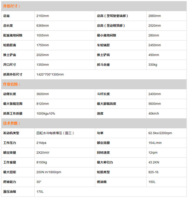 出口越南抓木机参数 出口越南抓木机参数