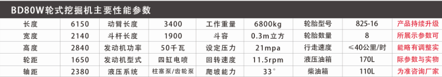 产品参数 产品参数