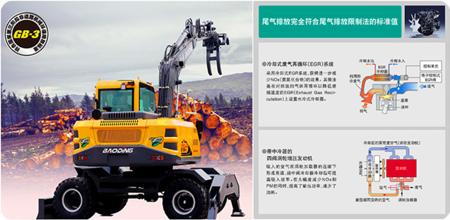 环保发动机系统 环保发动机系统