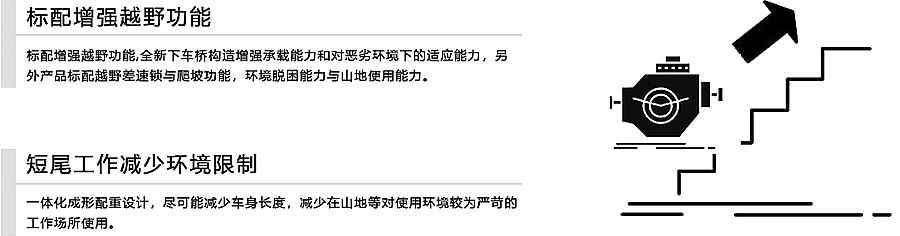 短尾山地功能设计