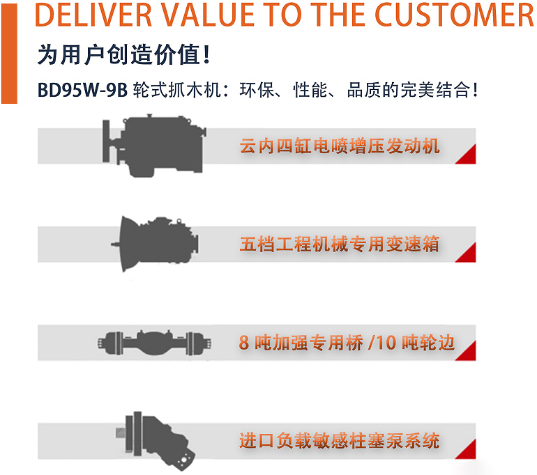 抓木机特点 抓木机特点