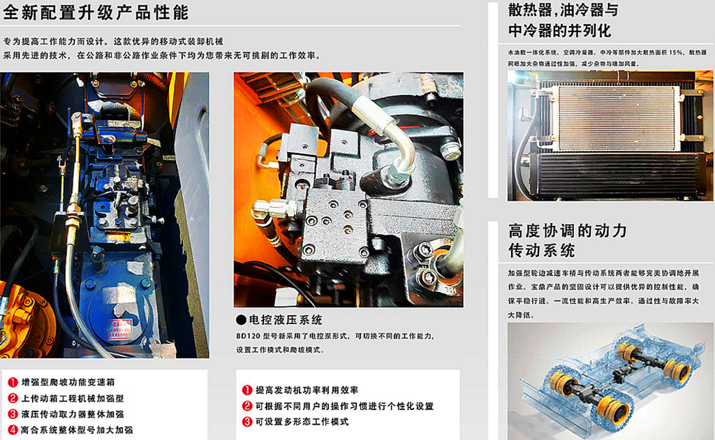 BD120W-9S抓木机 BD120W-9S抓木机