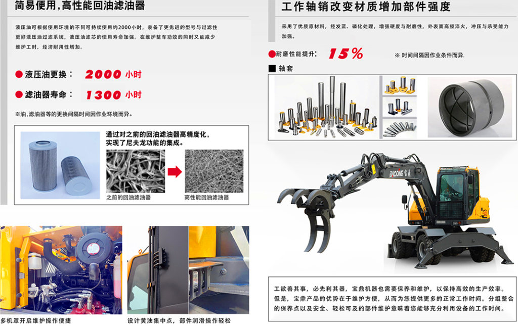 BD120W-9S抓木机 BD120W-9S抓木机