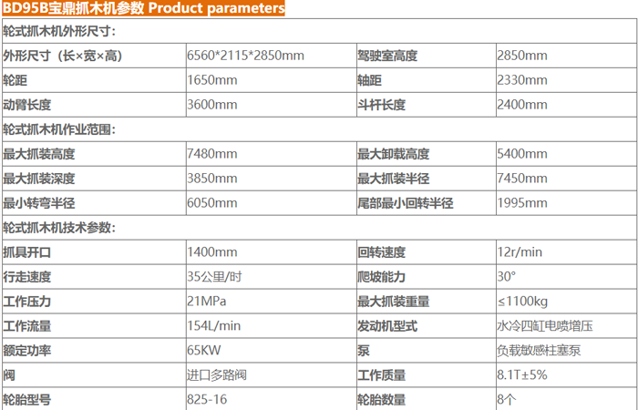 95抓木机参数 95抓木机参数