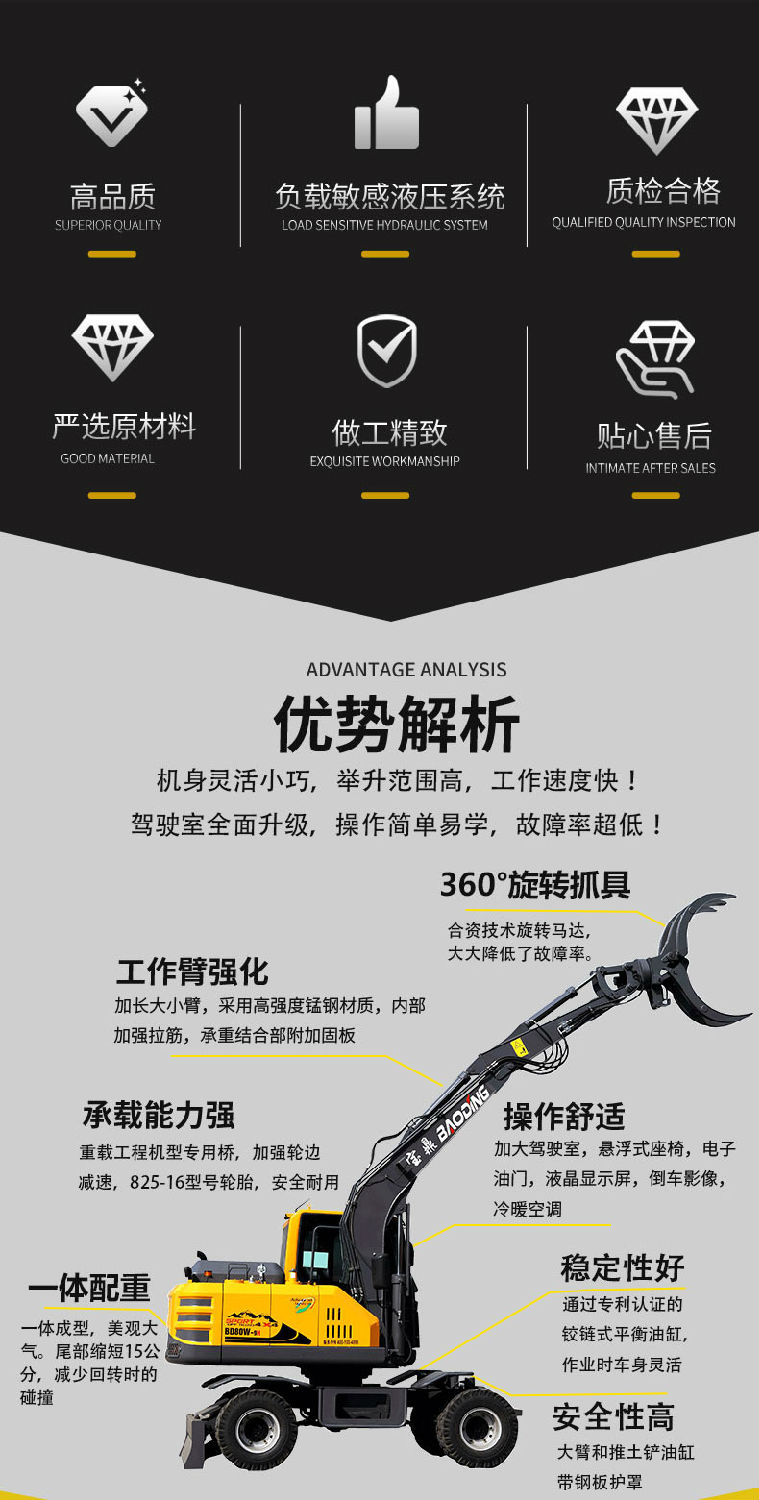 轮式抓木机 轮式抓木机