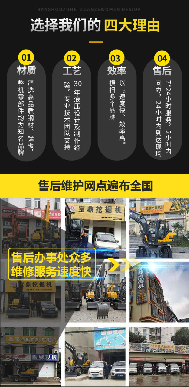 轮式抓木机 轮式抓木机