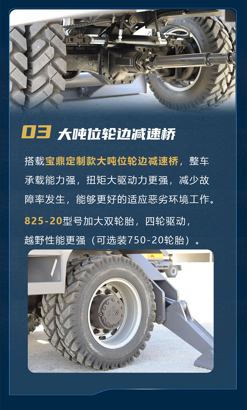 宝鼎BD125PLUS抓木机