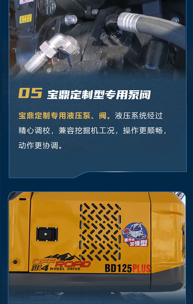 宝鼎BD125PLUS抓木机