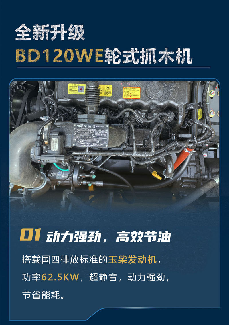 宝鼎BD120WE轮式抓木机