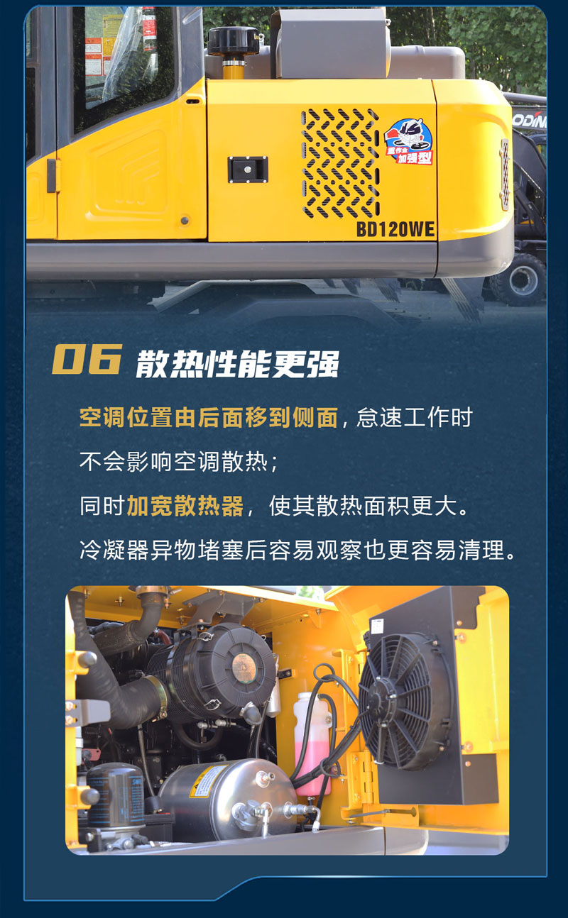 宝鼎BD120WE轮式抓木机